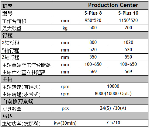 圖片4.png 圖片4.png