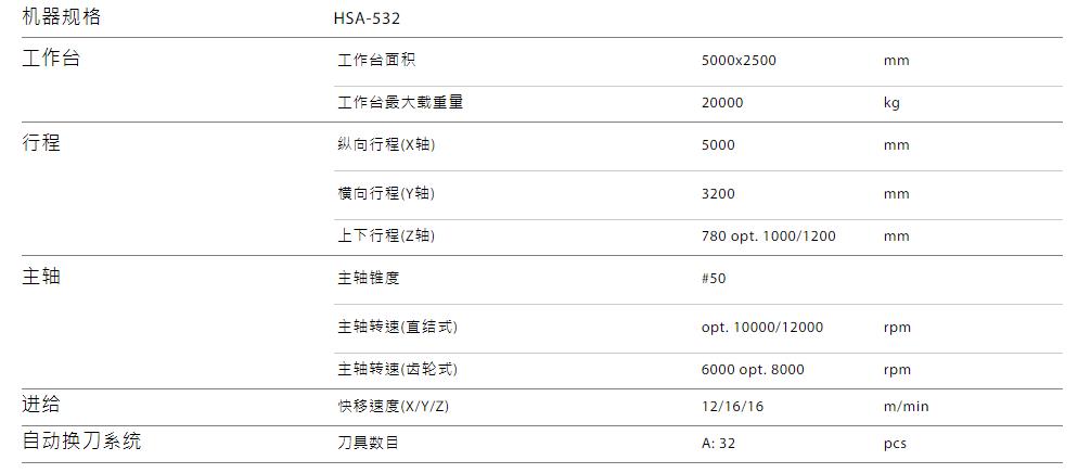 HSA-532.jpg HSA-532.jpg