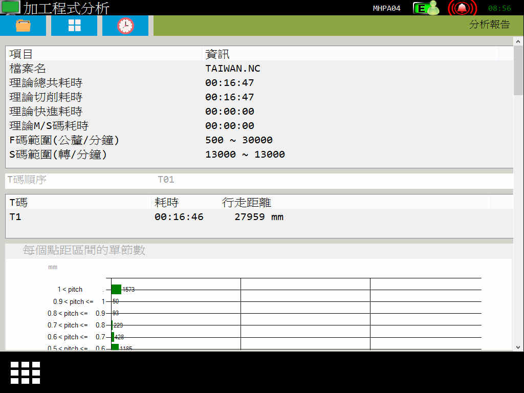 加工時(shí)間預(yù)估1.jpg 加工時(shí)間預(yù)估1.jpg