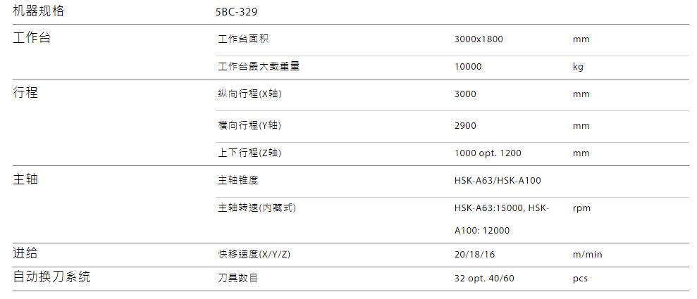 5BC-329.jpg 5BC-329.jpg