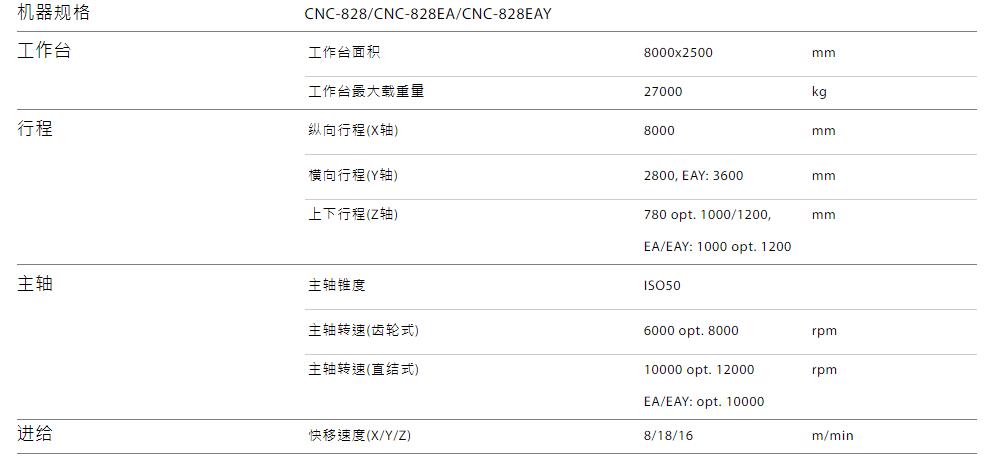 cnc-828.jpg cnc-828.jpg