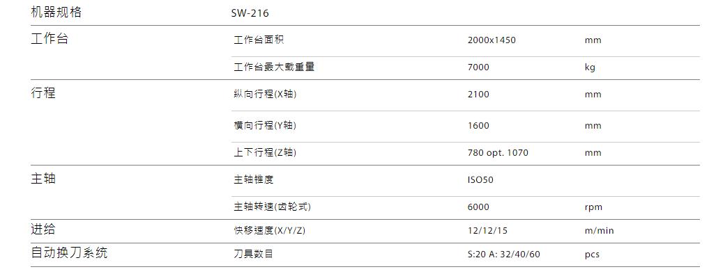 SW-216.jpg SW-216.jpg