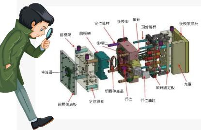 臺(tái)灣協(xié)鴻機(jī)床是模胚產(chǎn)業(yè)的最佳助手