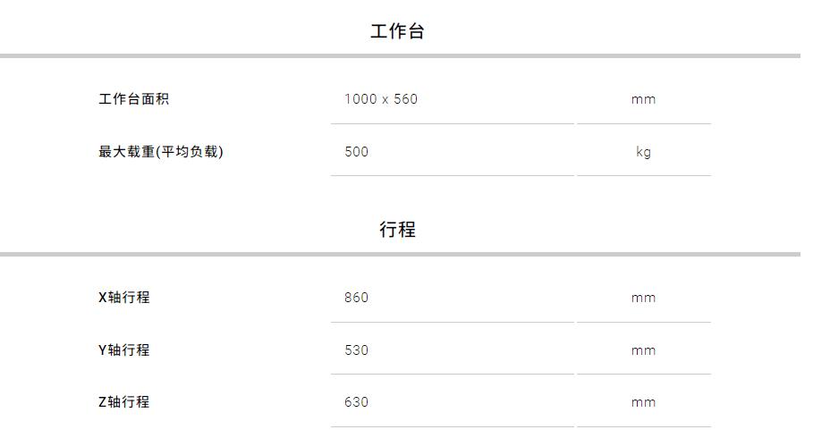 參數(shù).jpg 參數(shù).jpg
