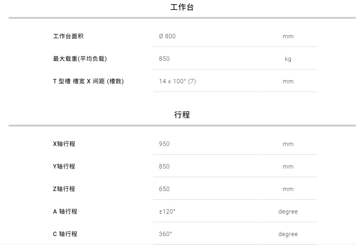 參數(shù).jpg 參數(shù).jpg
