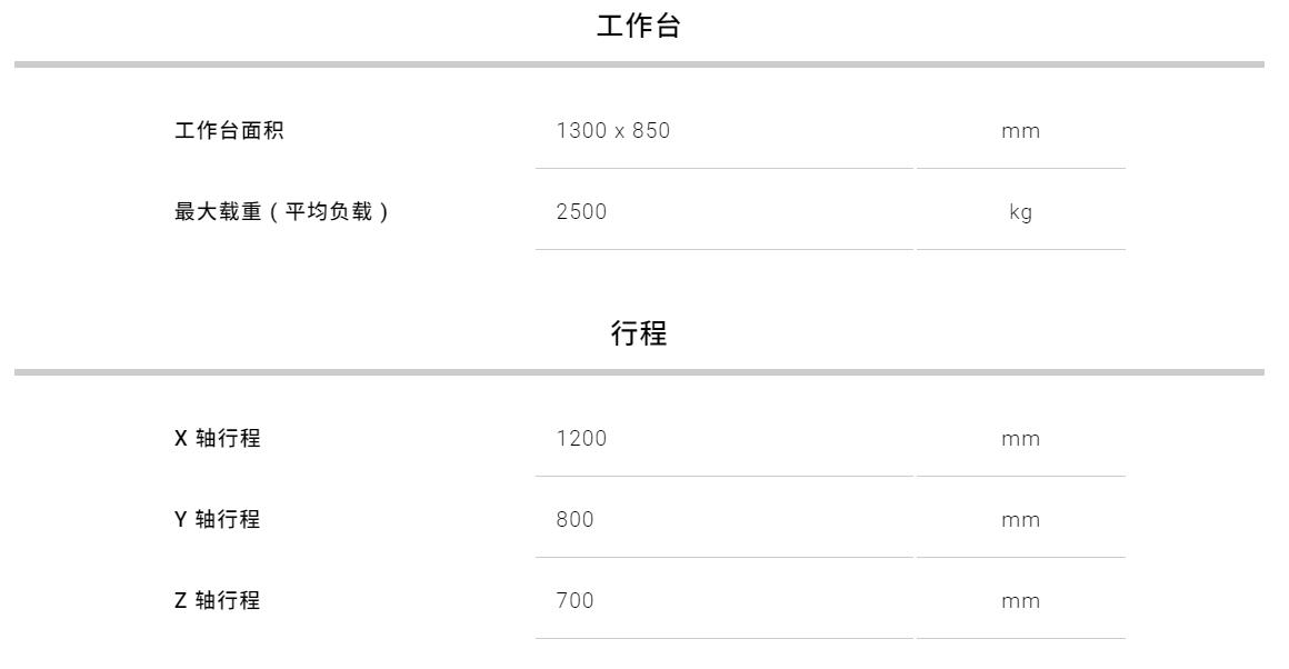 參數(shù).jpg 參數(shù).jpg