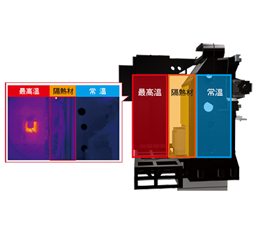 熱平衡設計.png 熱平衡設計.png